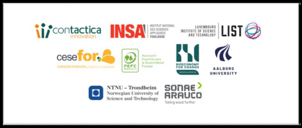 Socios del proyecto de transición verde LCA4BIO